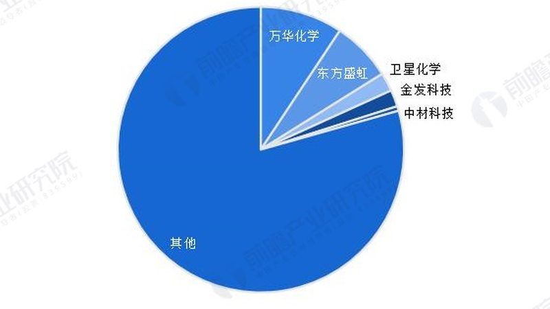 家电专用改性塑料颗粒：揭秘其价格背后的因素